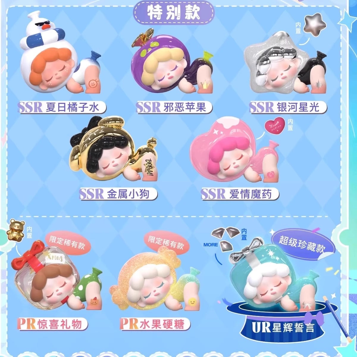 Wendy ''Come back,Balloon!'' series mini blindbox